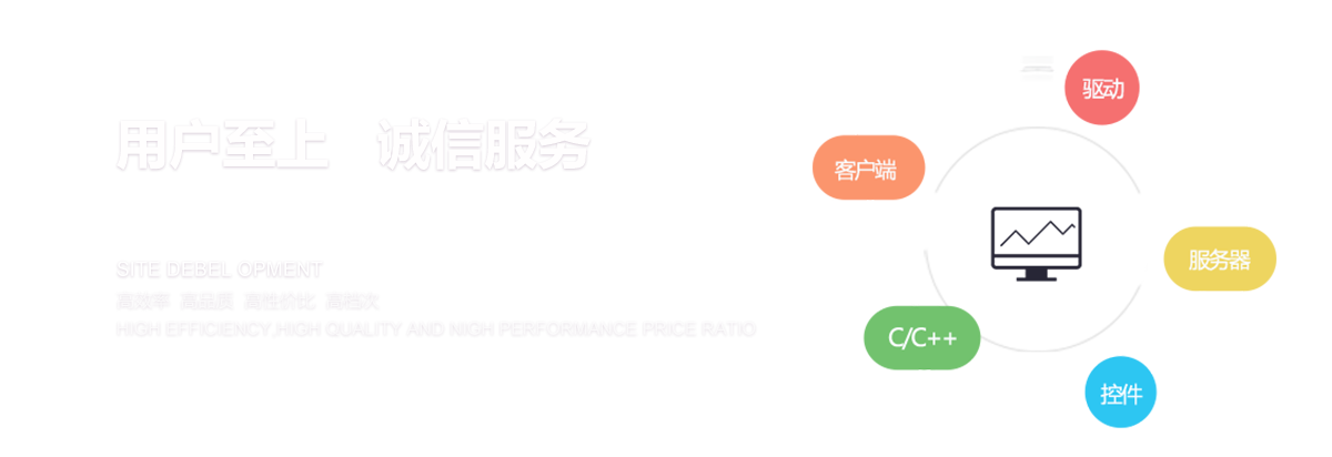 Demo Slide